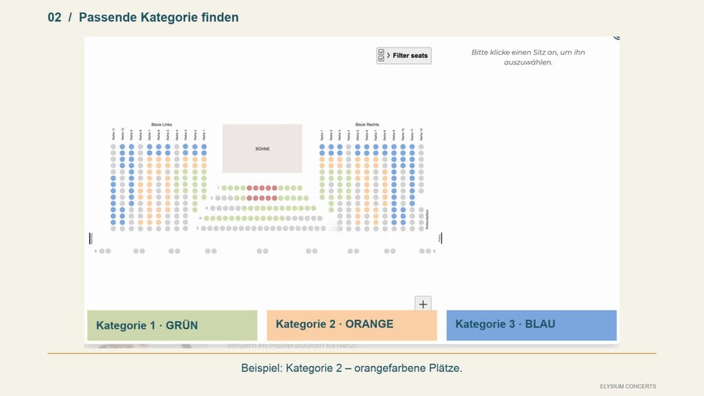 Saalplan im Ticketshop: grüne Plätze sind Kategorie 1, orange Kategorie 2, blaue Kategorie 3, graue Plätze bereits vergeben.